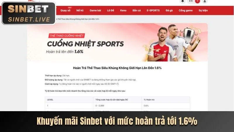 Banner khuyến mãi 76win với nút đăng ký